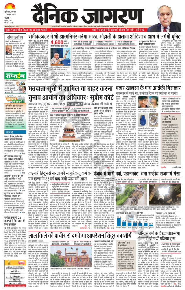 Dainik Jagran Malwa