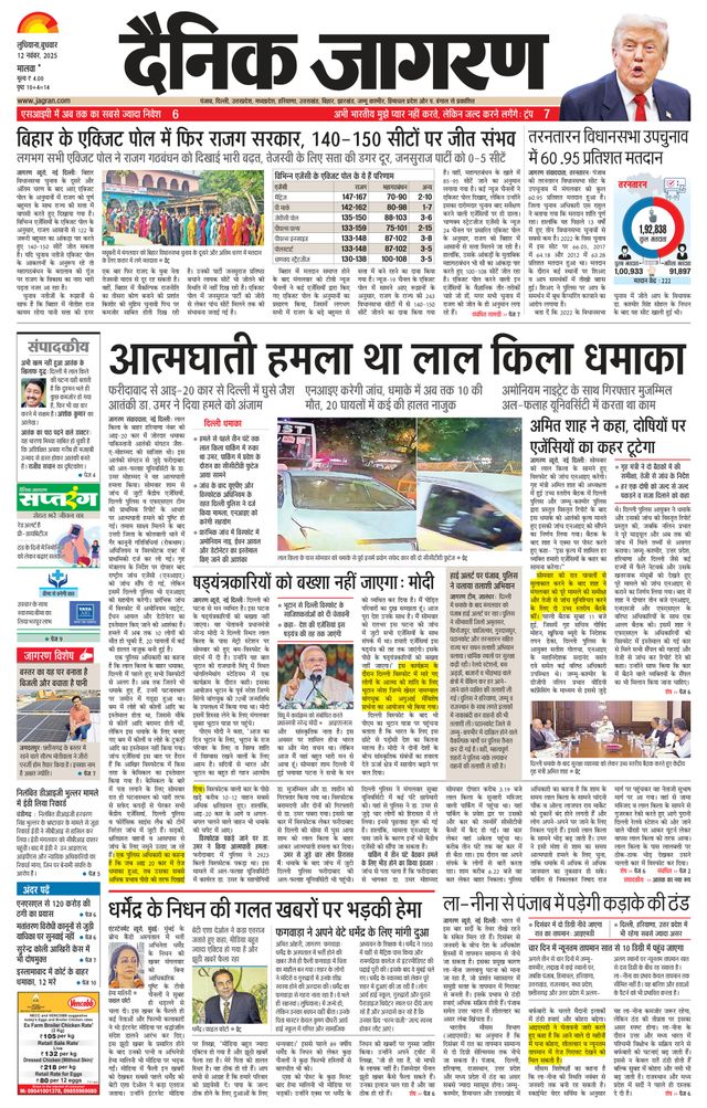 Dainik Jagran Malwa