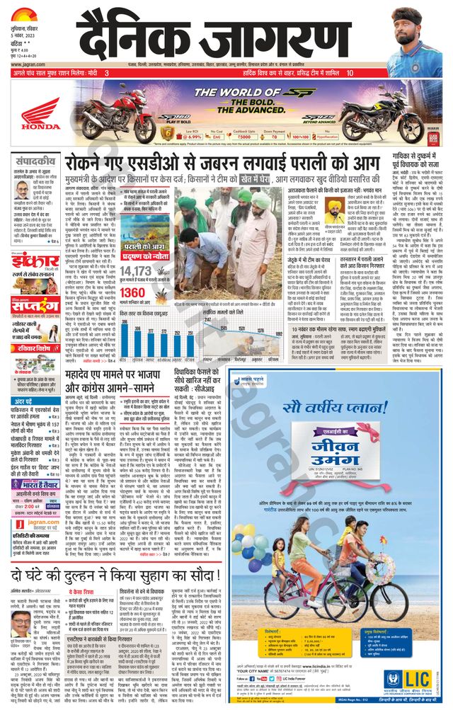 Dainik Jagran Mansa