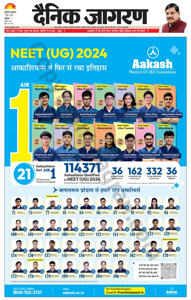 Dainik Jagran Mansa