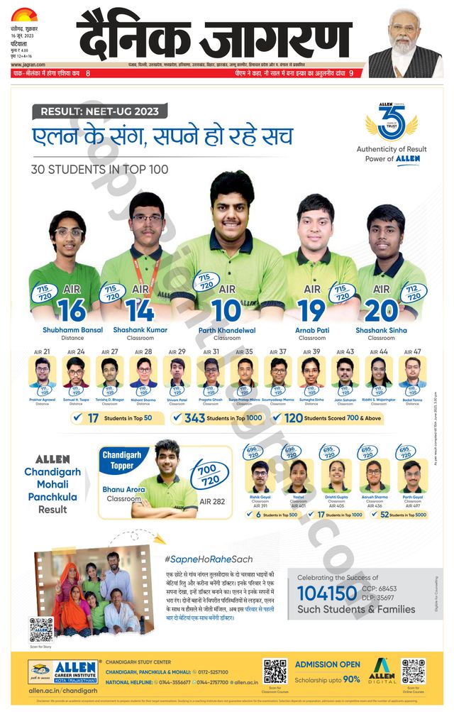 Dainik Jagran Patiala