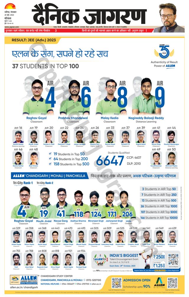 Dainik Jagran Patiala