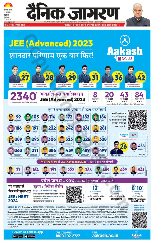 Dainik Jagran Patiala