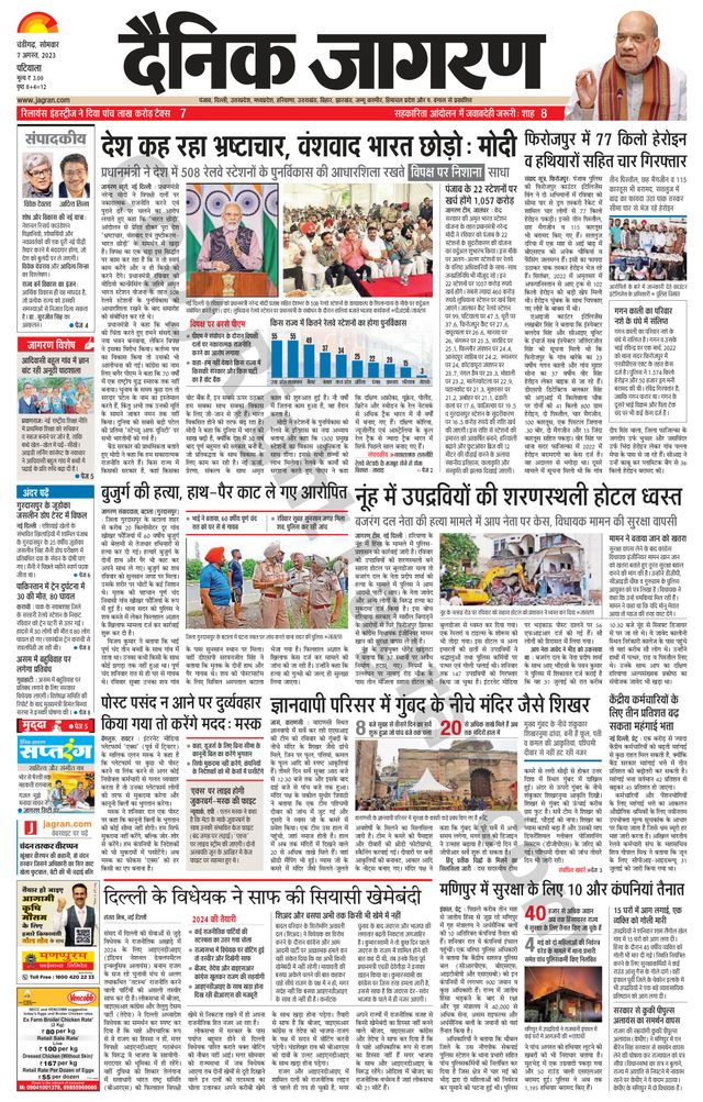 Dainik Jagran Patiala