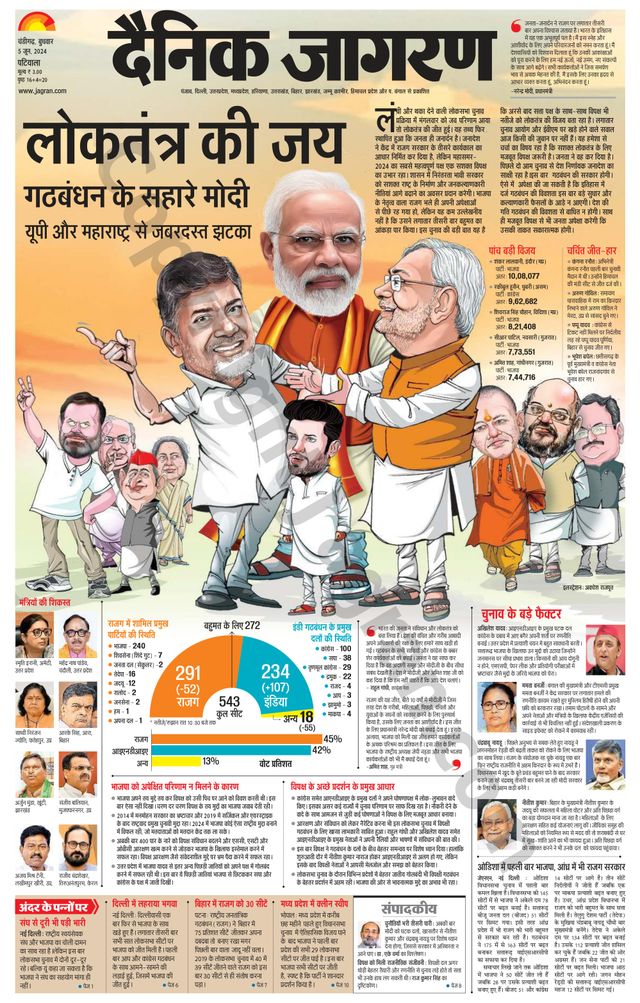 Dainik Jagran Patiala