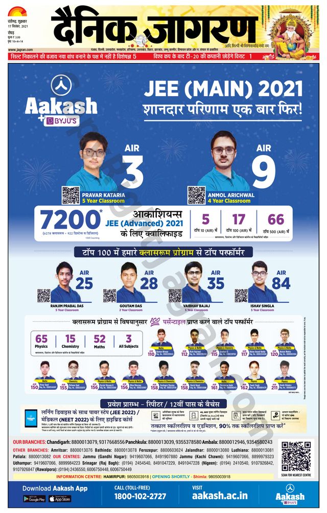 Dainik Jagran Doaba