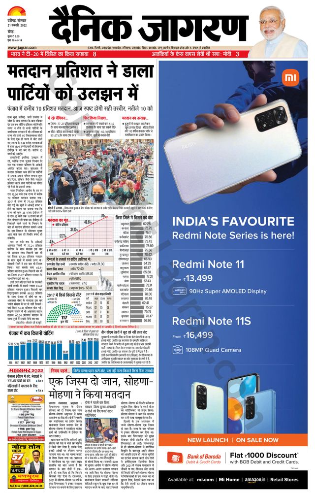 Dainik Jagran Doaba