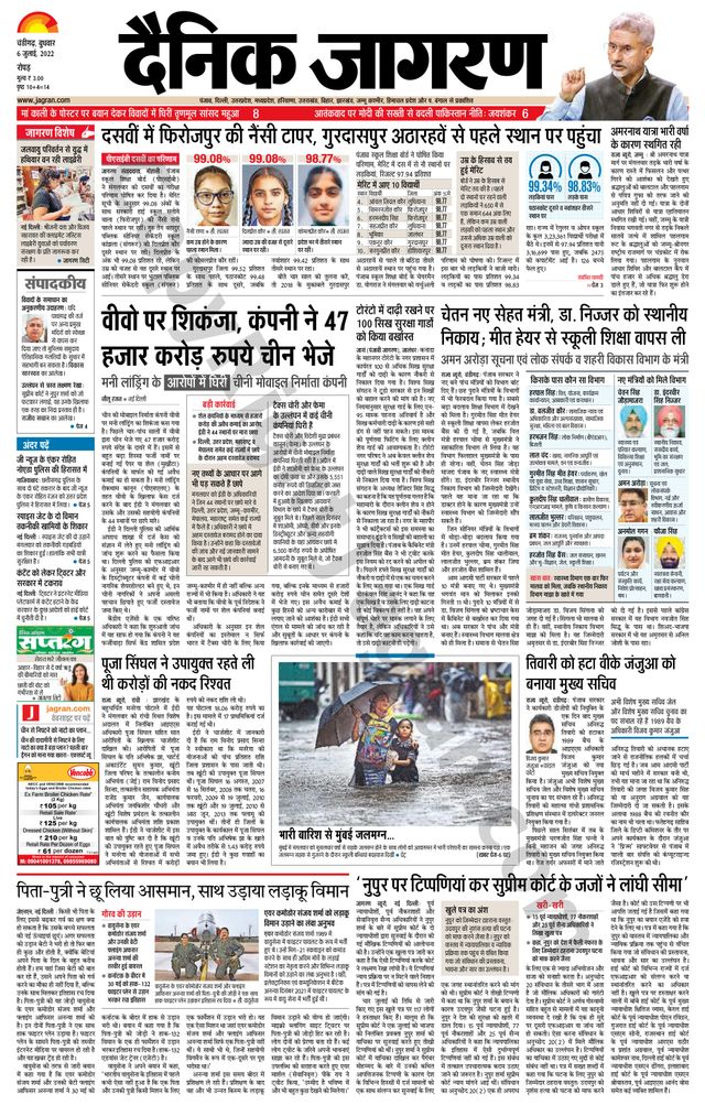 Dainik Jagran Doaba
