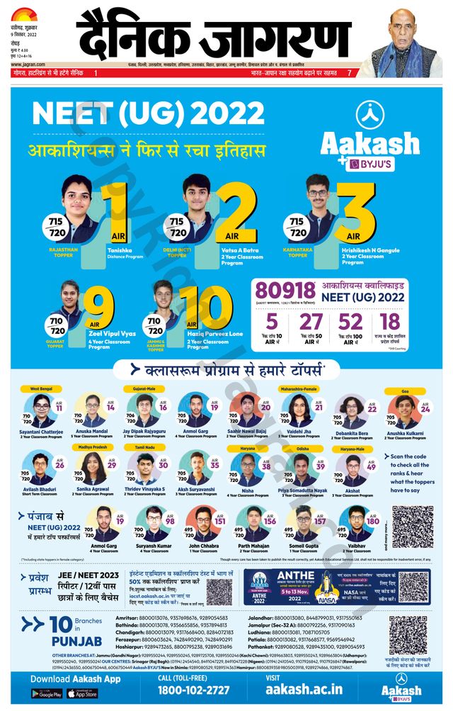 Dainik Jagran Doaba