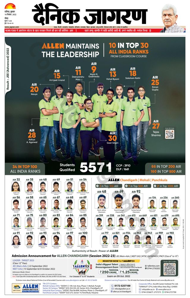Dainik Jagran Doaba