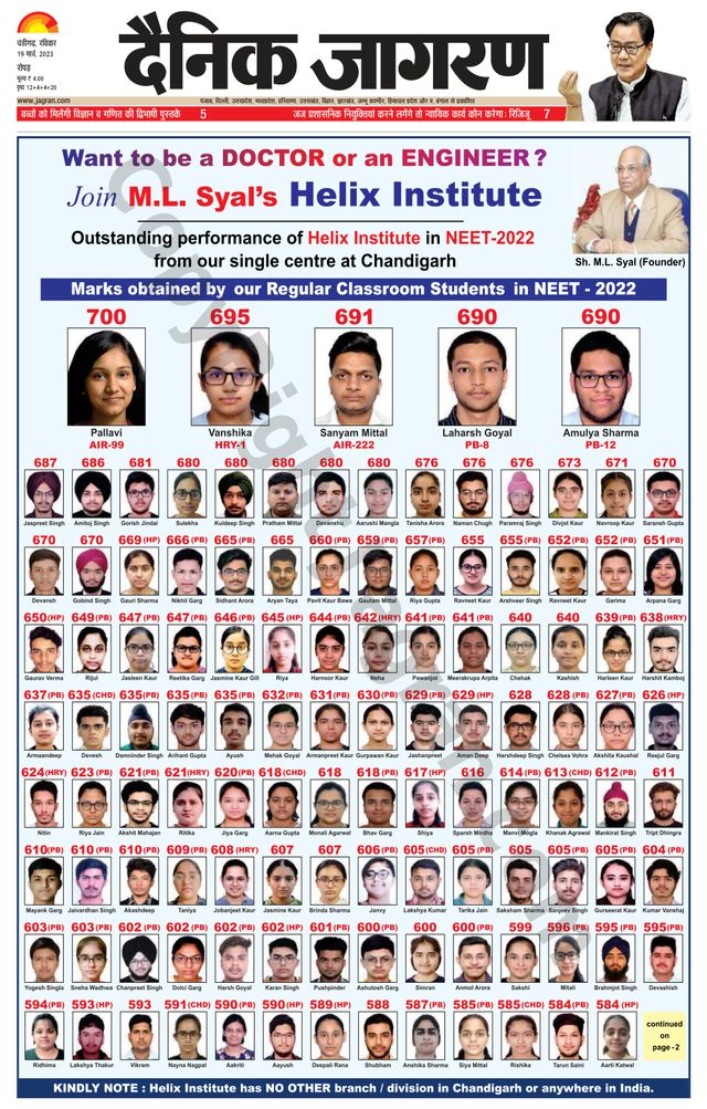 Dainik Jagran Doaba