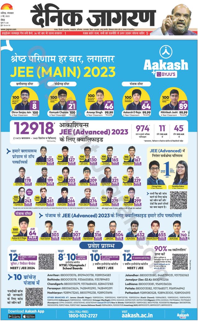 Dainik Jagran Doaba