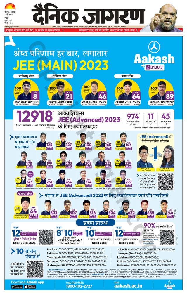 Dainik Jagran Doaba