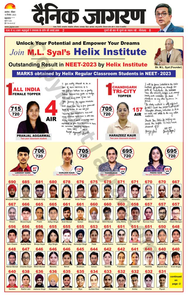 Dainik Jagran Kapurthala