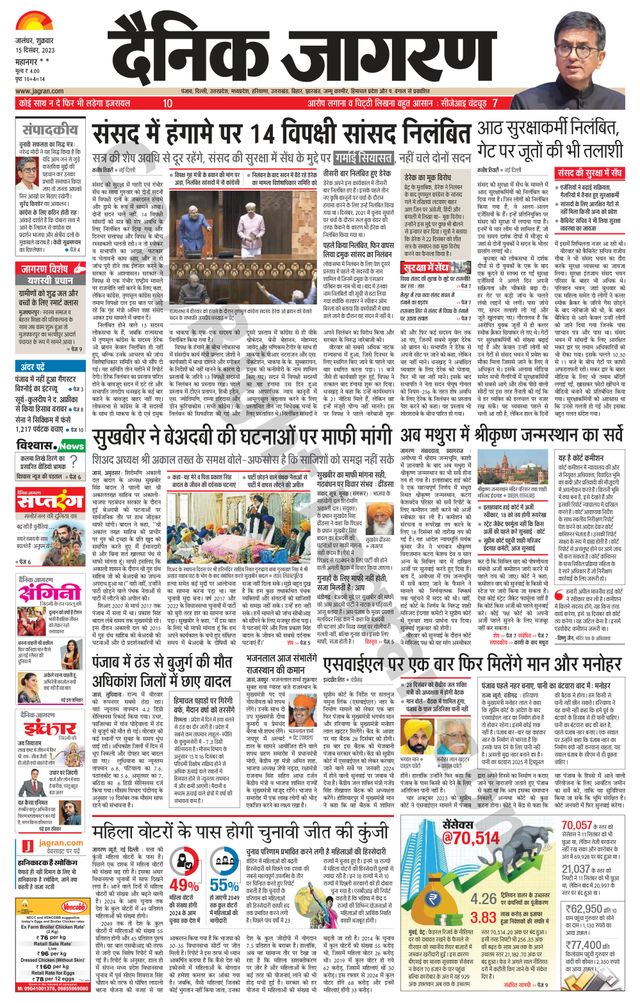 Dainik Jagran Kapurthala