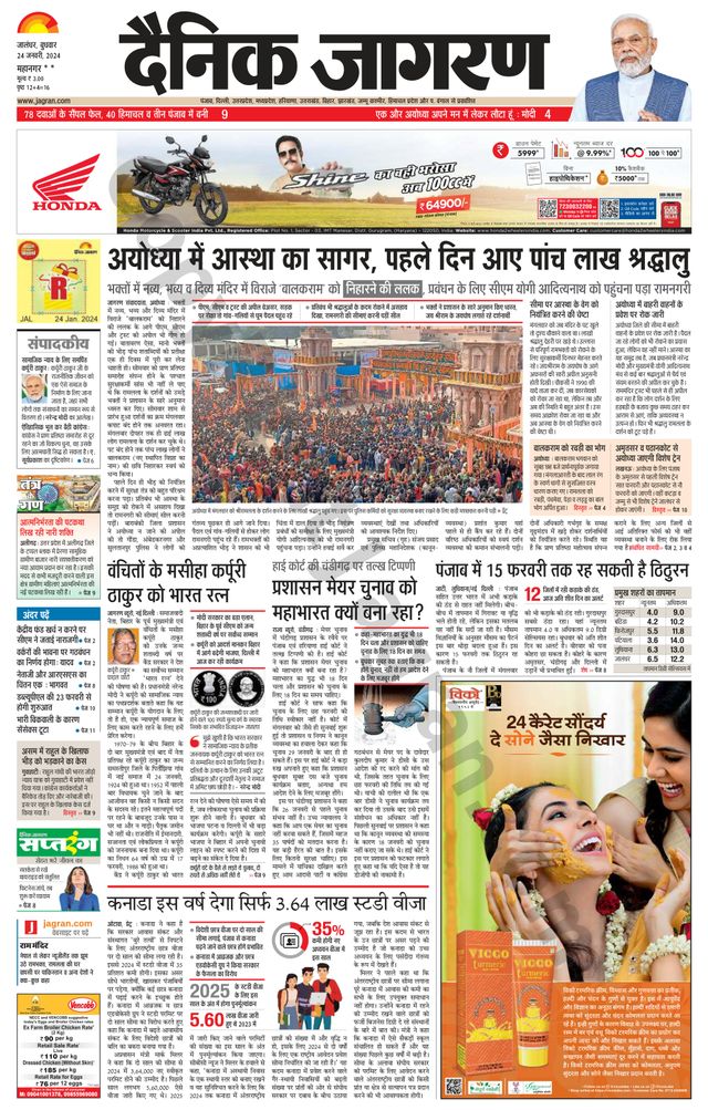 Dainik Jagran Kapurthala