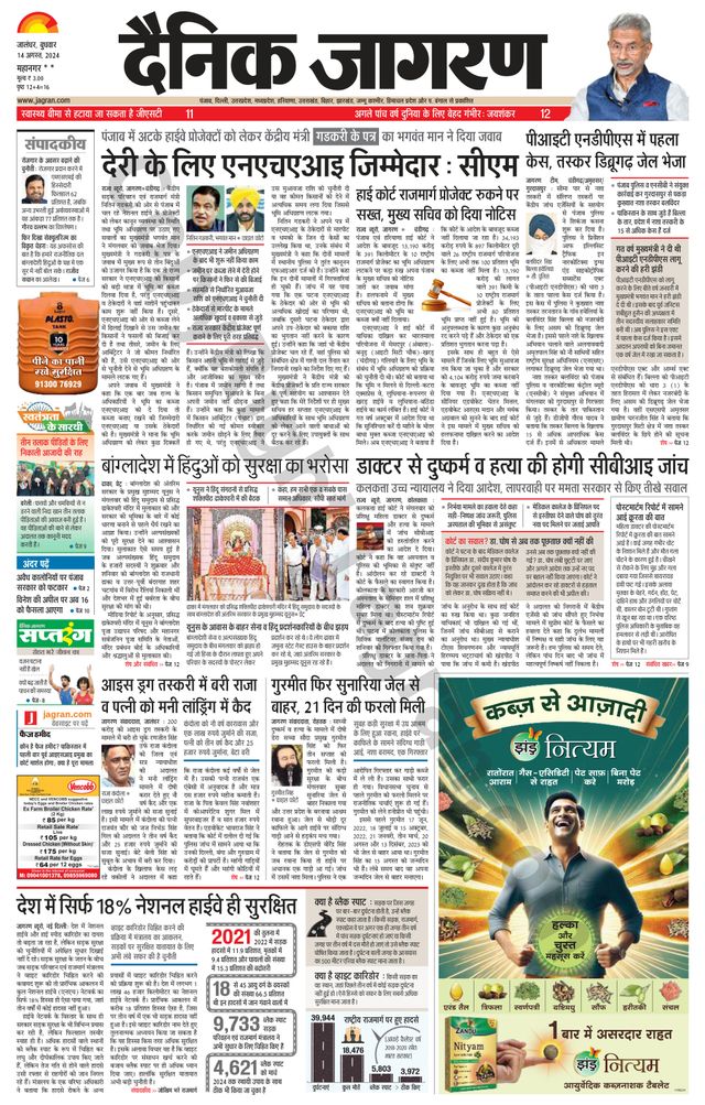 Dainik Jagran Kapurthala