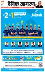 Dainik Jagran Kangra