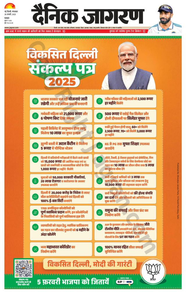 Dainik Jagran Palwal