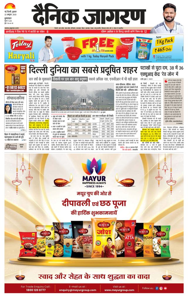 Dainik Jagran Bulanshahar