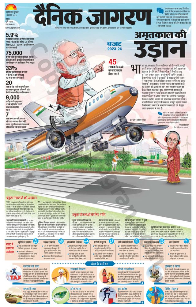 Dainik Jagran Hapur
