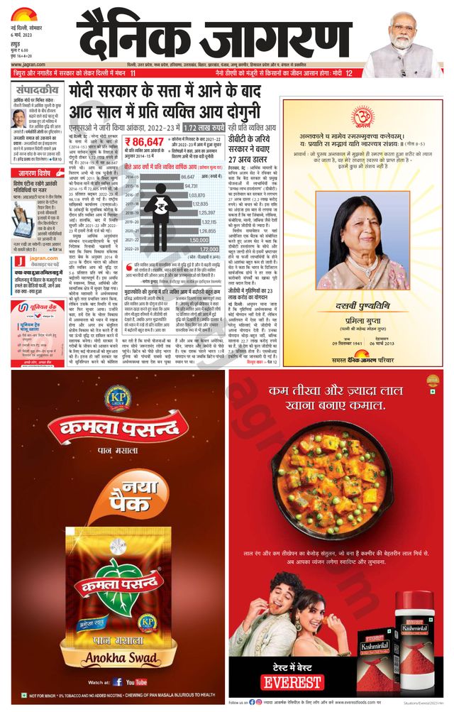 Dainik Jagran Hapur