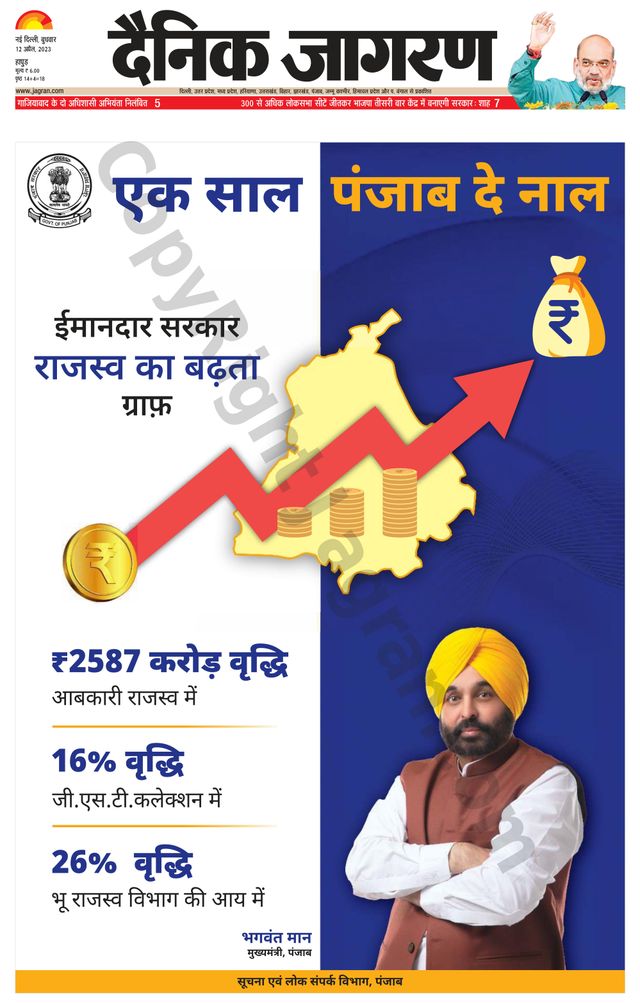 Dainik Jagran Hapur