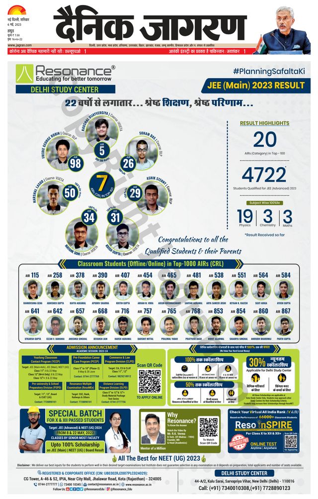 Dainik Jagran Hapur