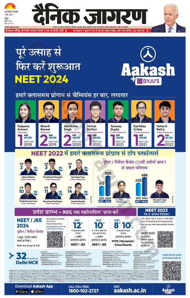Dainik Jagran Hapur