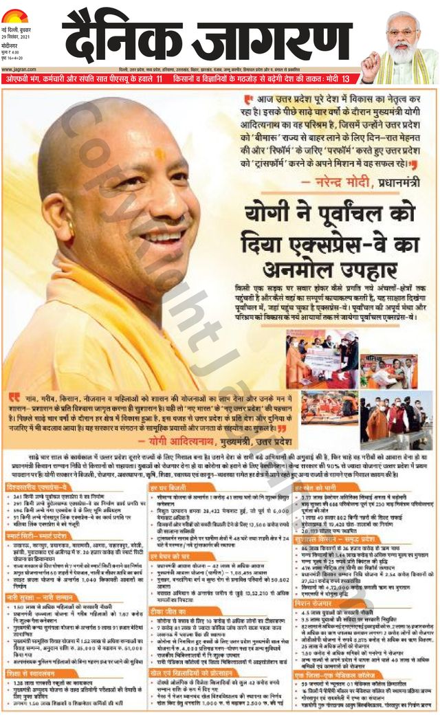 Dainik Jagran Modinagar