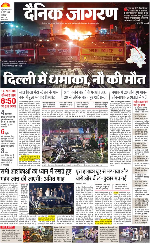Dainik Jagran Modinagar