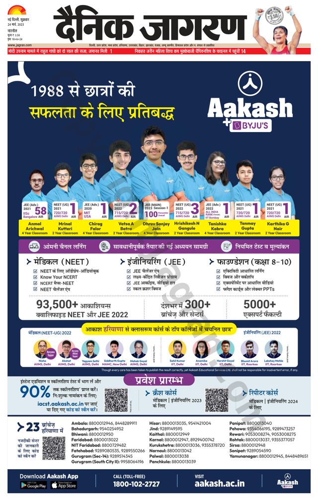 Dainik Jagran Narnaul
