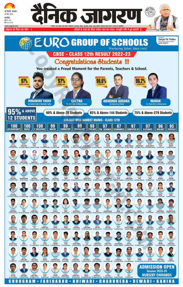 Dainik Jagran Narnaul