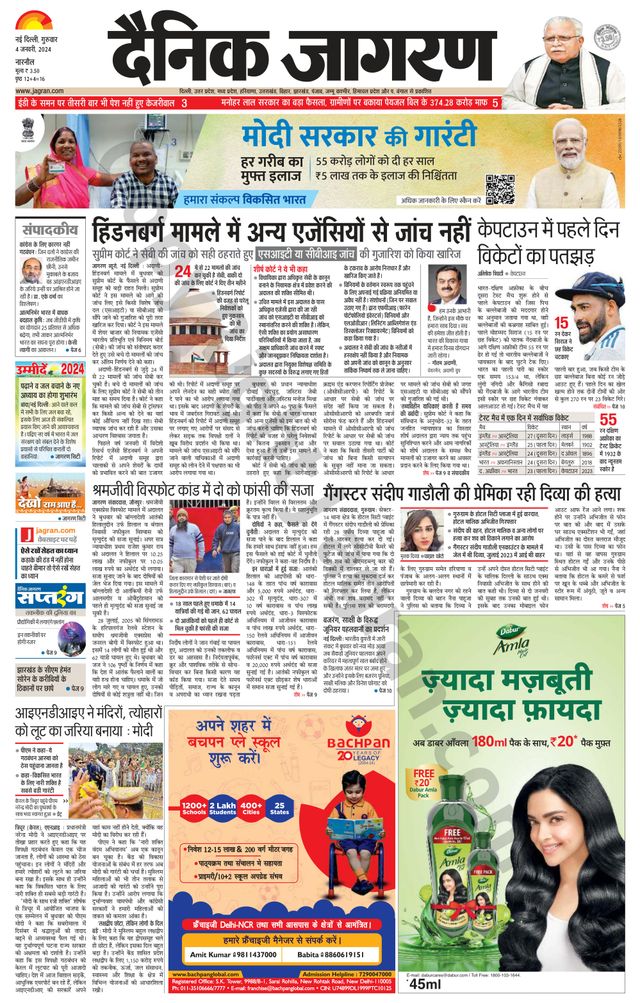 Dainik Jagran Narnaul