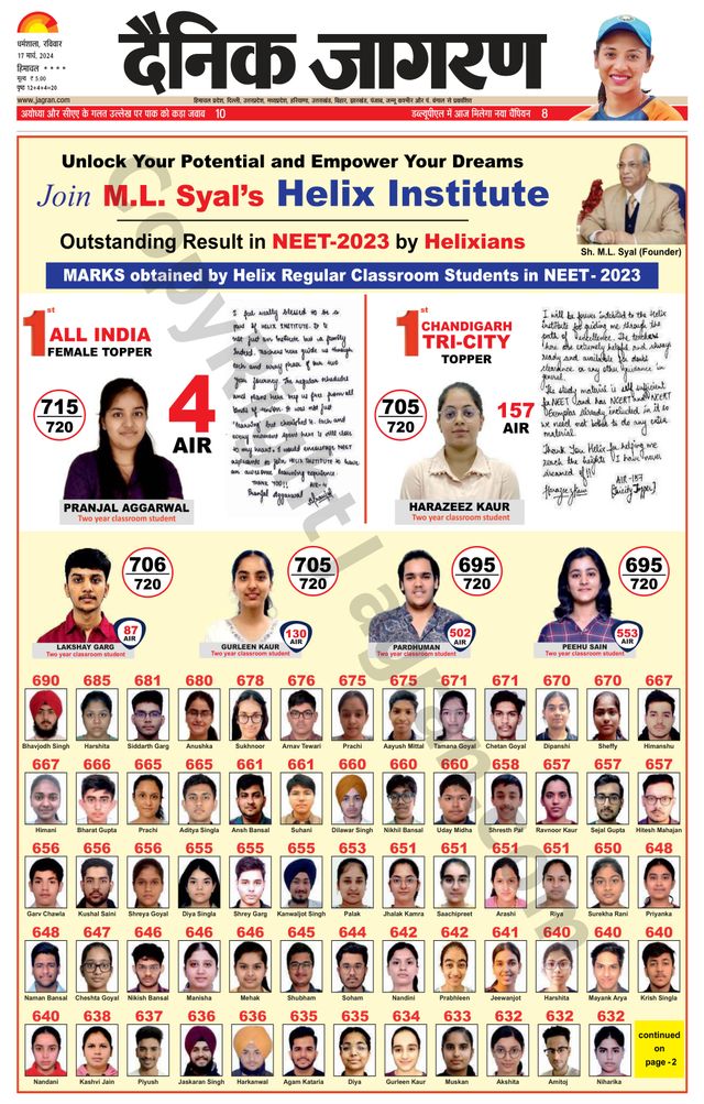 Dainik Jagran Bilaspur