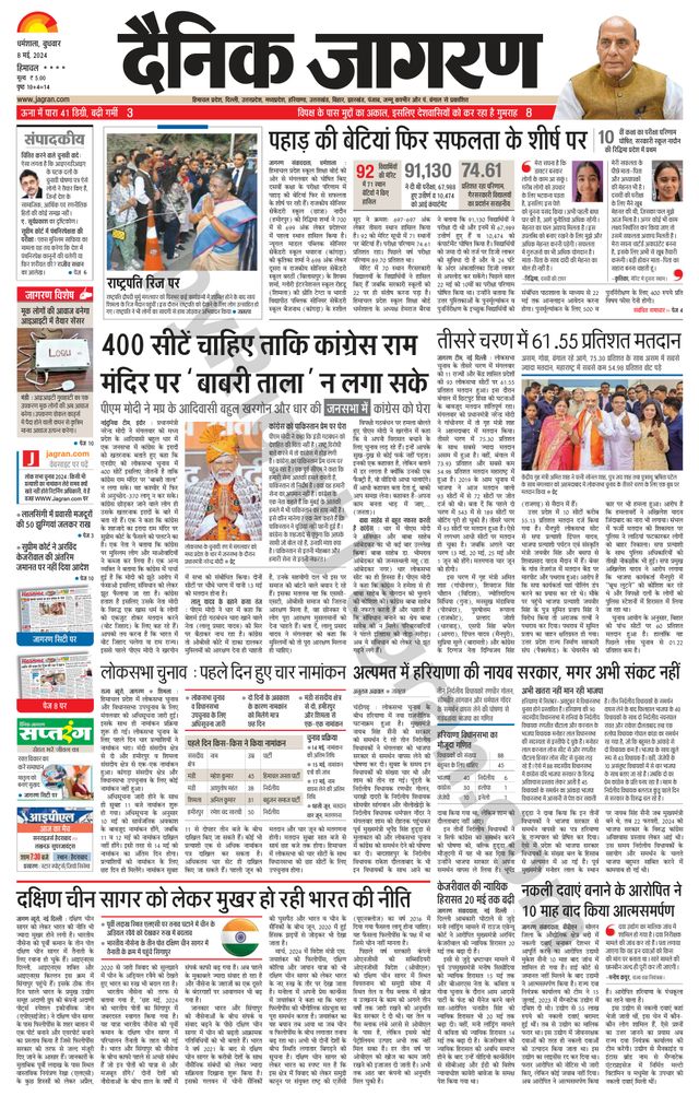 Dainik Jagran Bilaspur
