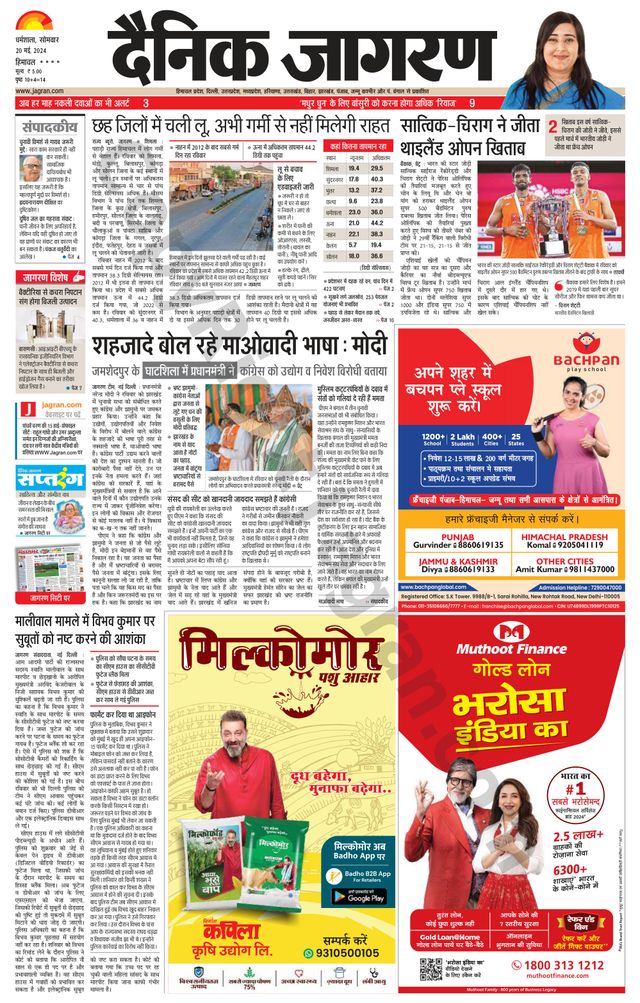 Dainik Jagran Bilaspur