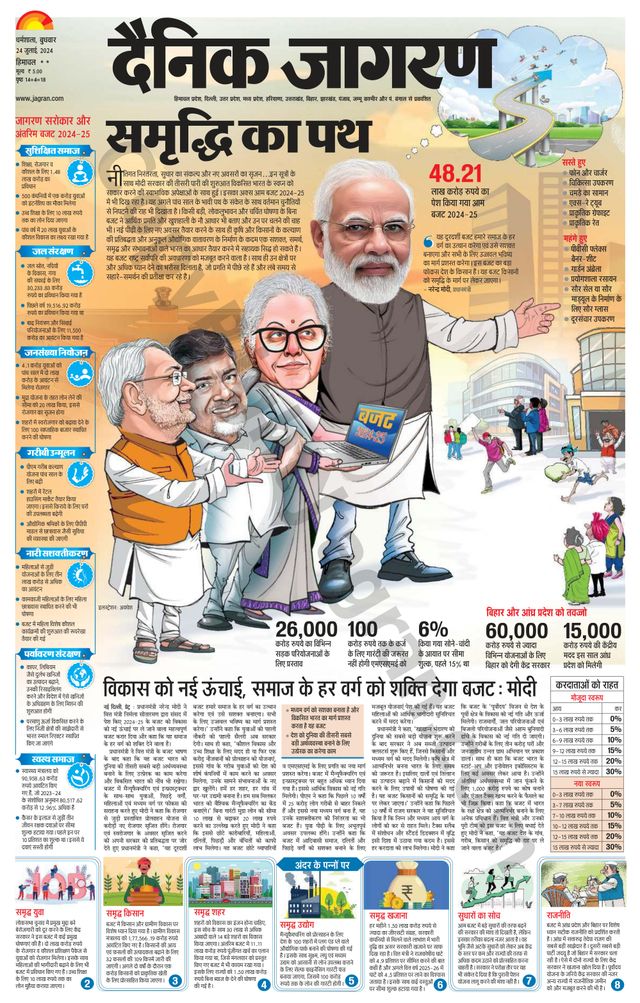 Dainik Jagran Bilaspur