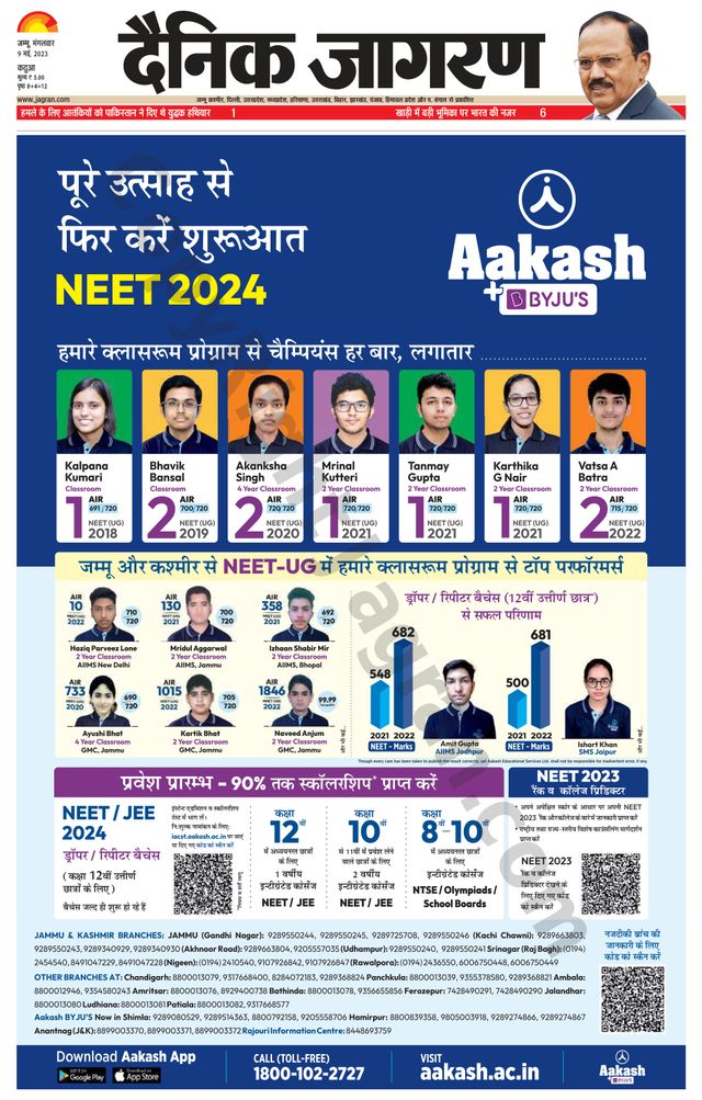 Dainik Jagran Kathua