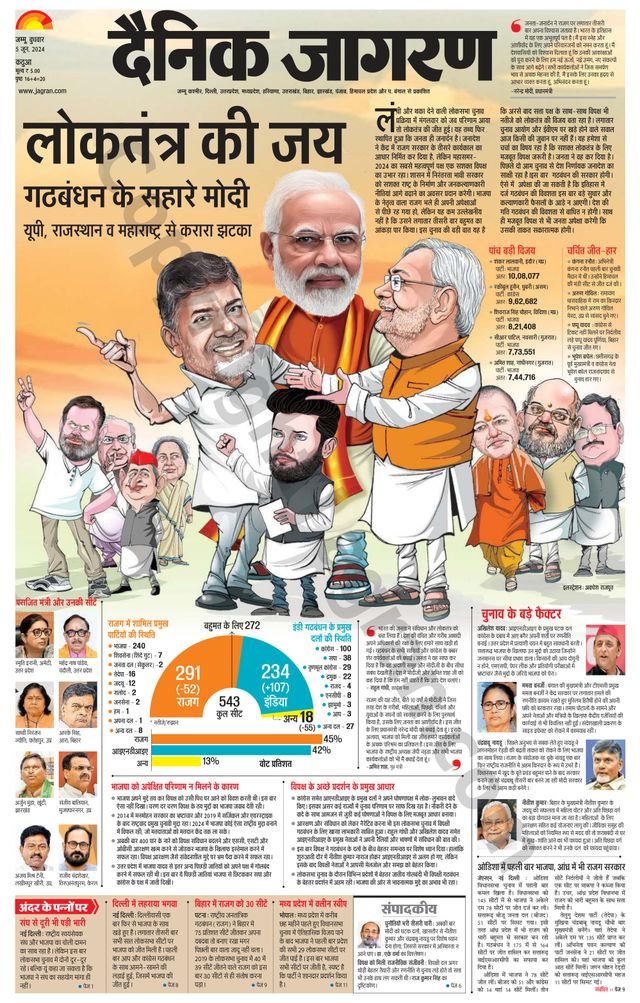 Dainik Jagran Kathua