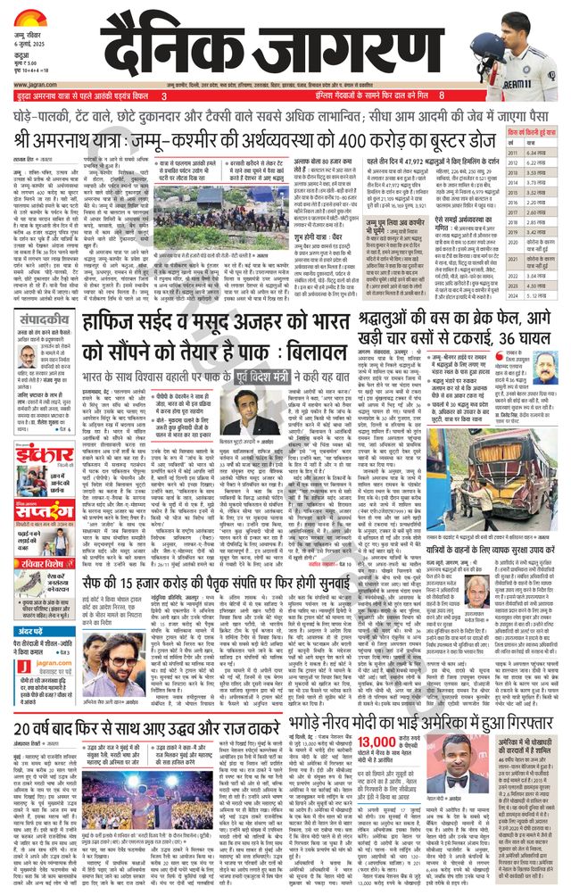 Dainik Jagran Kathua