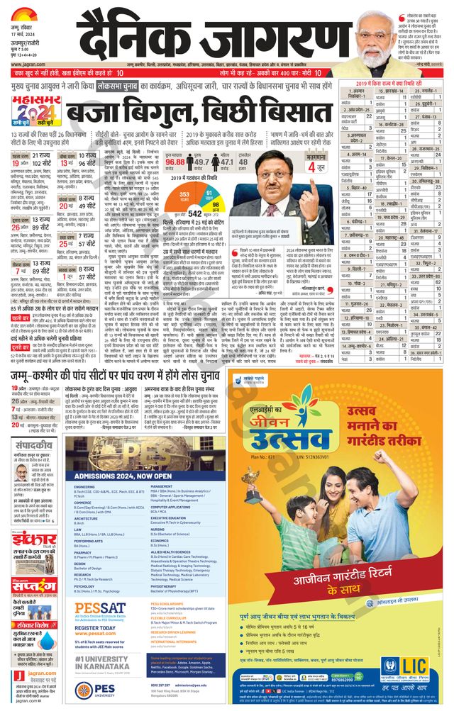 Dainik Jagran Udhampur