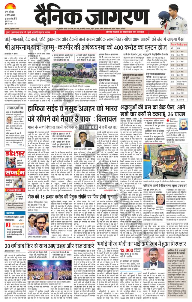 Dainik Jagran Udhampur