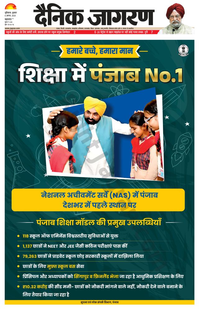 Dainik Jagran Ludhiana Dehat