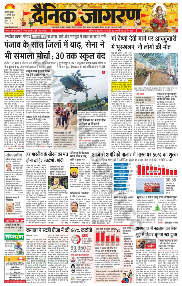Dainik Jagran Jalandhar Dehat