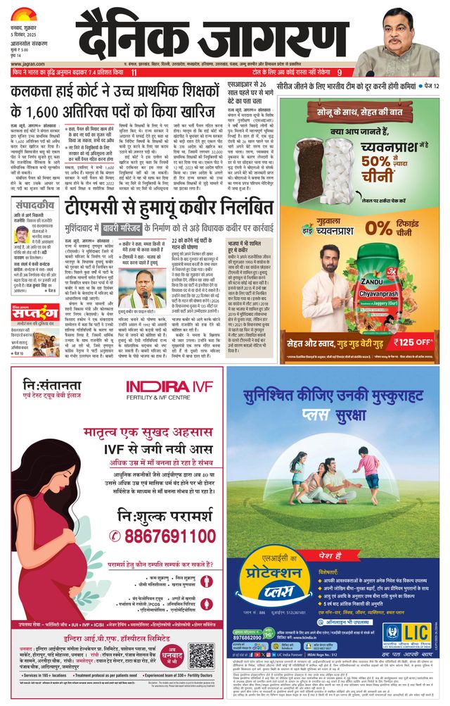 Dainik Jagran Asansol