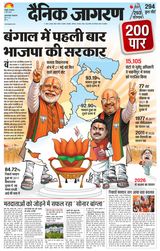 Dainik Jagran Asansol