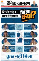 Dainik Jagran Dumka - August 25, 2024 August 25, 2024