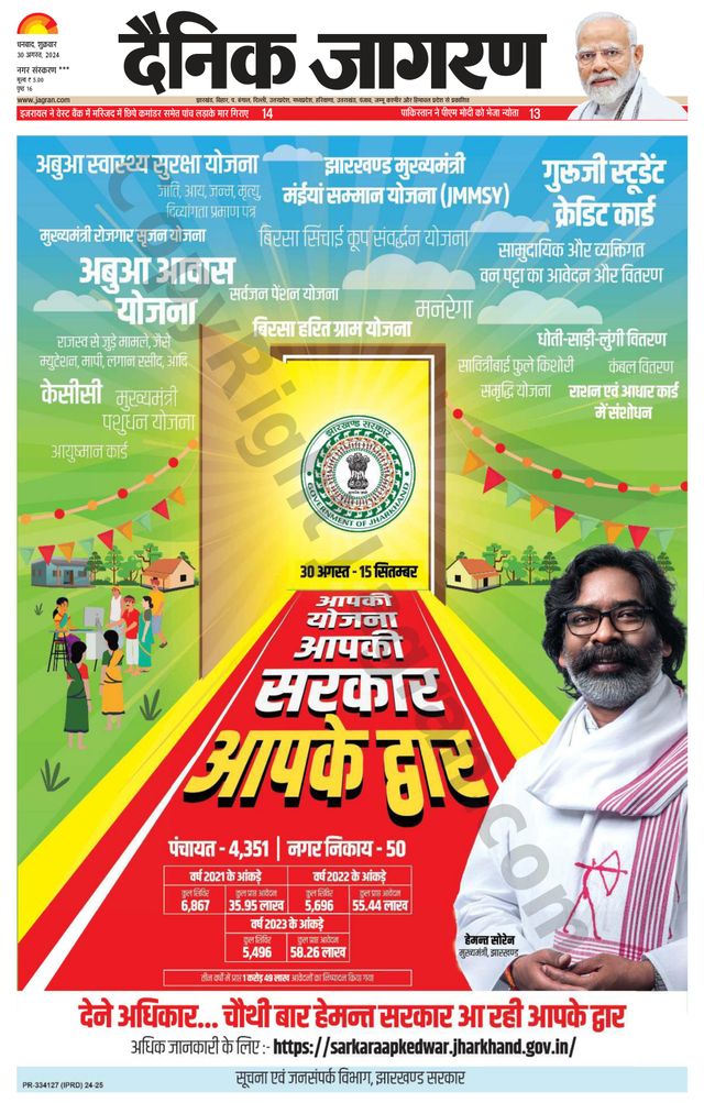 Dainik Jagran Jamtara