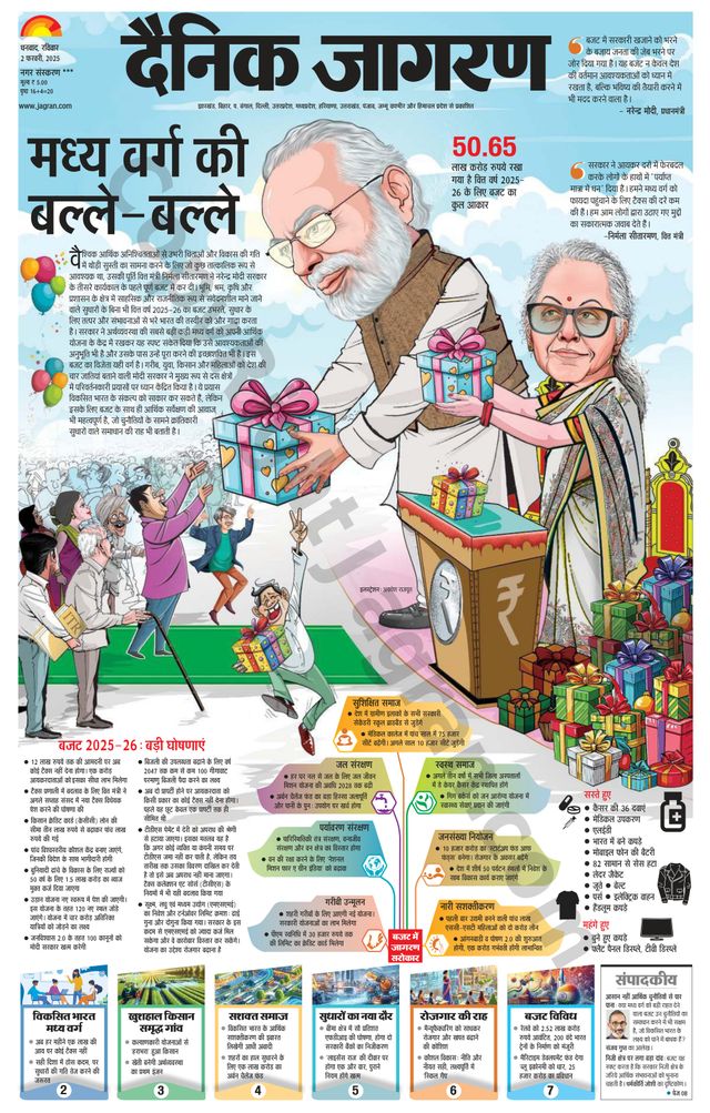 Dainik Jagran Jamtara